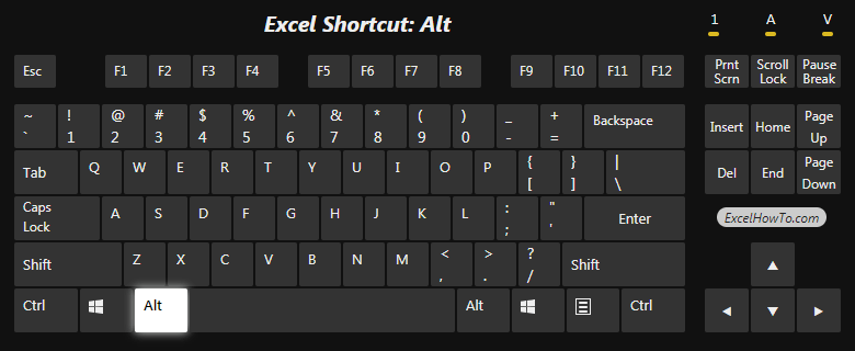 Excel Shortcut: Alt