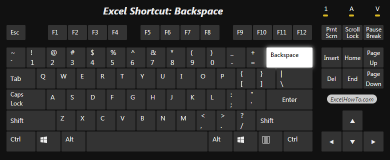 ctrl u in excel