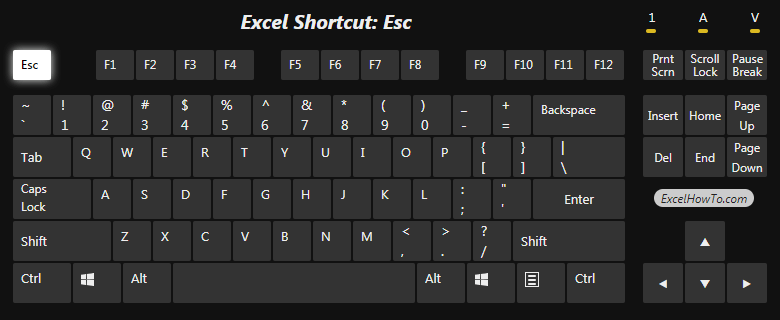 Esc Excel How To