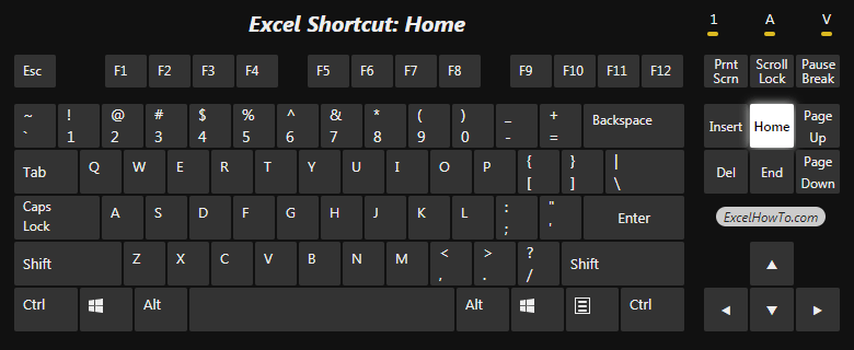 Excel Shortcut: Home