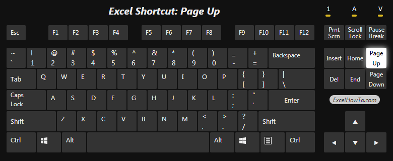 der-ekel-einrasten-meisterschaft-tastatur-page-up-zeitplan-tablett