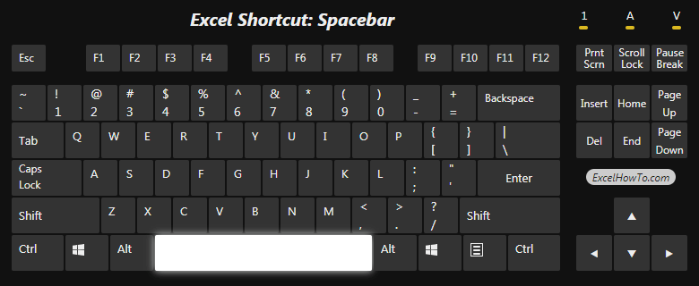 mac keyboard shortcut for excel bar